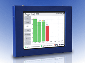 Armagard obudowa do tabletu dla iPada 10. generacji